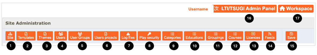 Xerte admin functions.